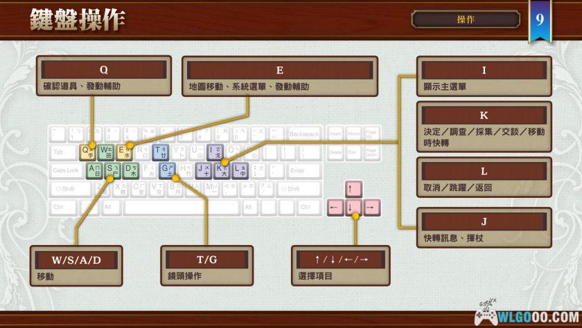 PC托托莉的炼金工房：亚兰德之炼金术士2DX[中文版1.0][全DLC]｜修改器+原声音乐-图片15