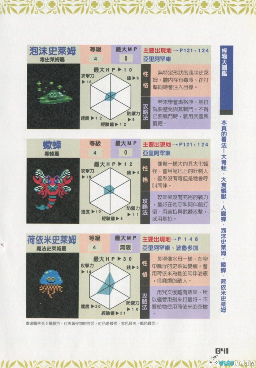 《勇者斗恶龙3》GB 破关超完全秘籍｜中文PDF 210页-图片10