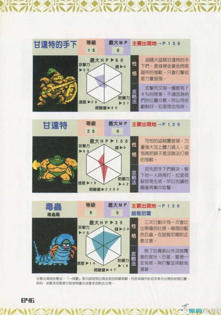 《勇者斗恶龙3》GB 破关超完全秘籍｜中文PDF 210页-图片11