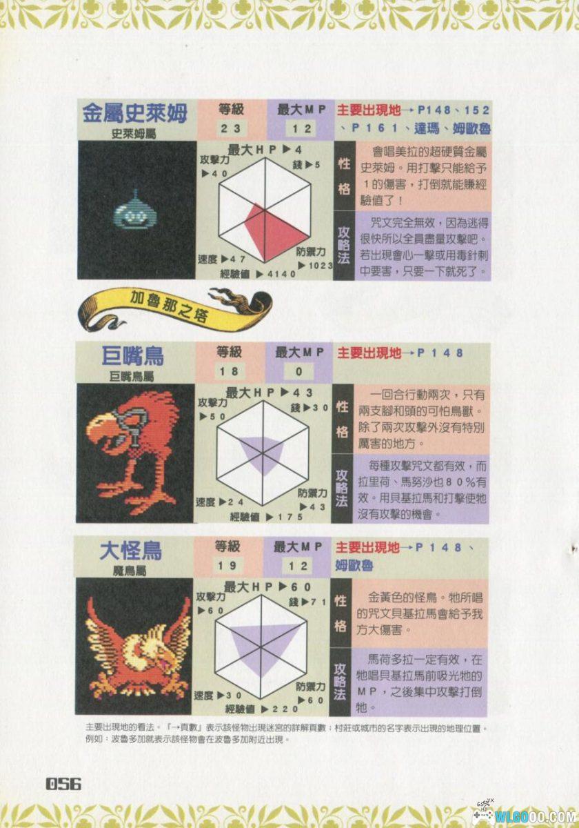 《勇者斗恶龙3》GB 破关超完全秘籍｜中文PDF 210页-图片12