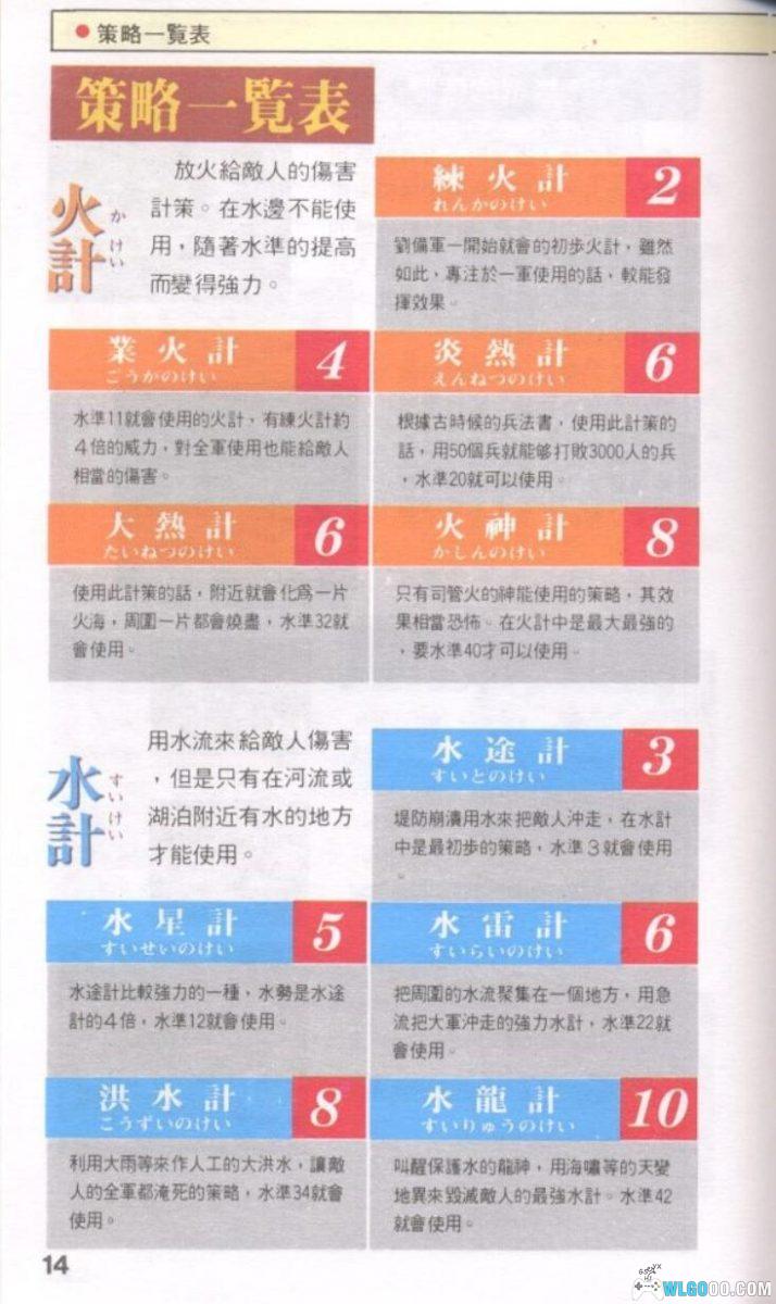 FC《吞食天地2：诸葛孔明传》必胜攻略法｜卡带附赠-图片5