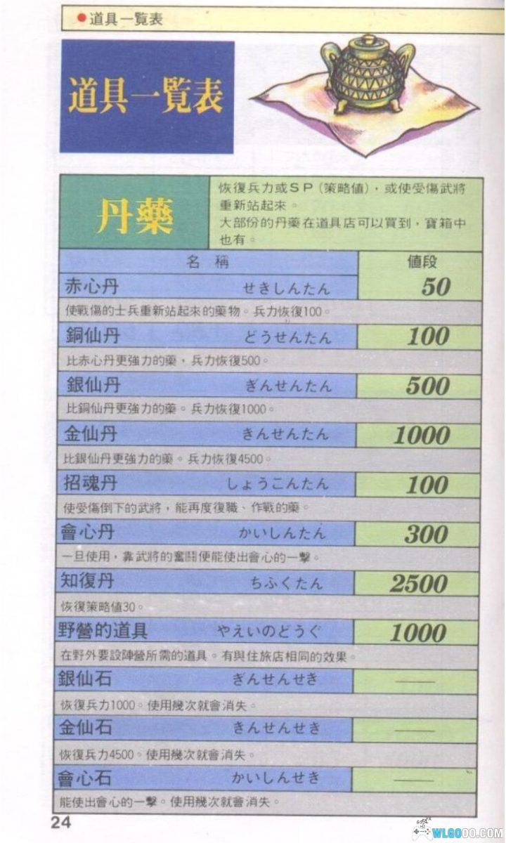 FC《吞食天地2：诸葛孔明传》必胜攻略法｜卡带附赠-图片18