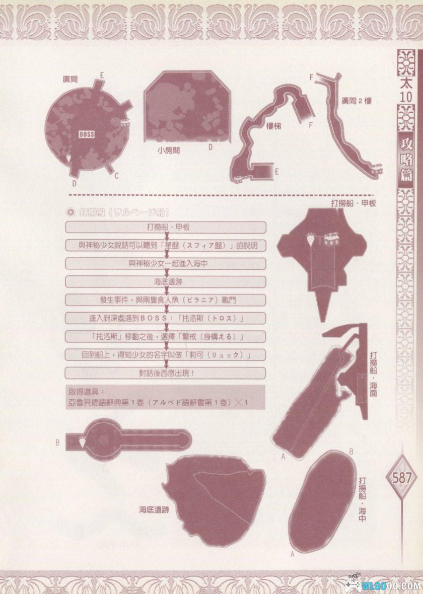 《最终幻想10》超完全剧情攻略｜佳联出版668页-图片14