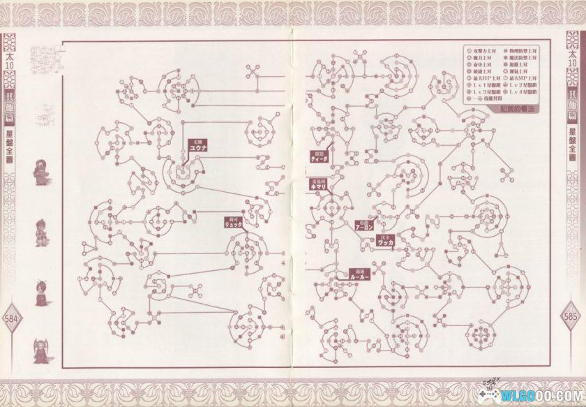 《最终幻想10》超完全剧情攻略｜佳联出版668页-图片11