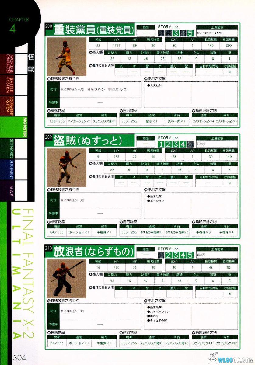 《最终幻想10-2》 究极攻略PDF 747页[中文]｜全流程+支线+地图收集-图片10