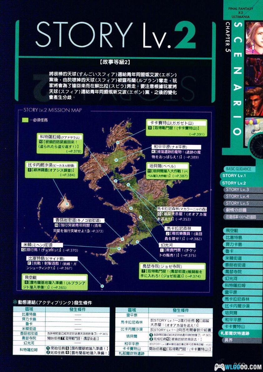 《最终幻想10-2》 究极攻略PDF 747页[中文]｜全流程+支线+地图收集-图片15