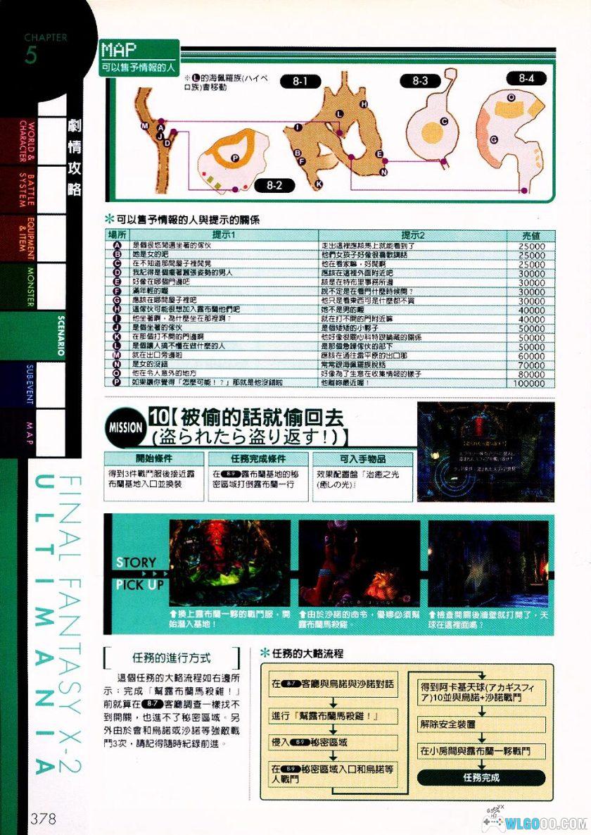 《最终幻想10-2》 究极攻略PDF 747页[中文]｜全流程+支线+地图收集-图片16
