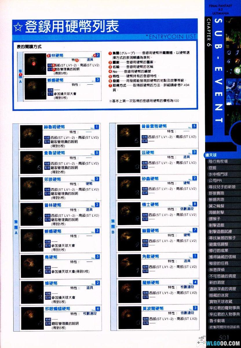 《最终幻想10-2》 究极攻略PDF 747页[中文]｜全流程+支线+地图收集-图片19