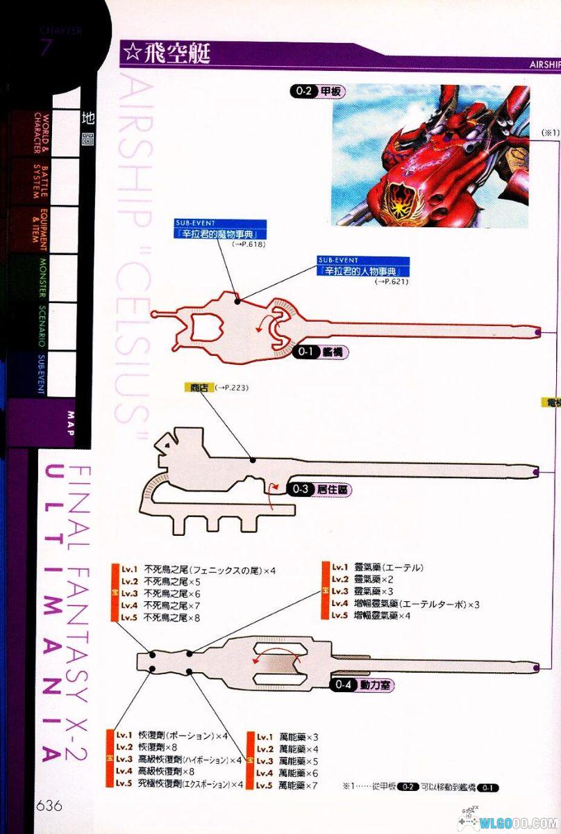 《最终幻想10-2》 究极攻略PDF 747页[中文]｜全流程+支线+地图收集-图片23