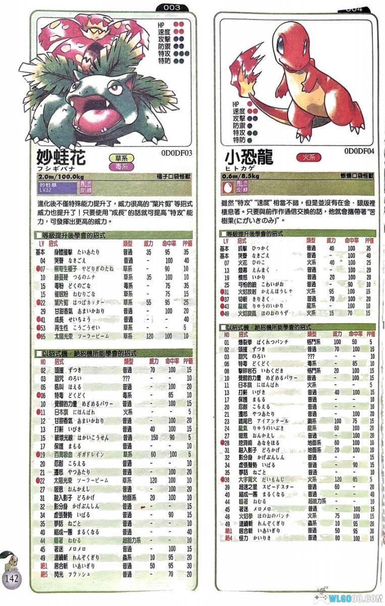 《口袋怪兽：金银》完全攻略本 水晶版[中文]｜群英社出版 356页-图片9