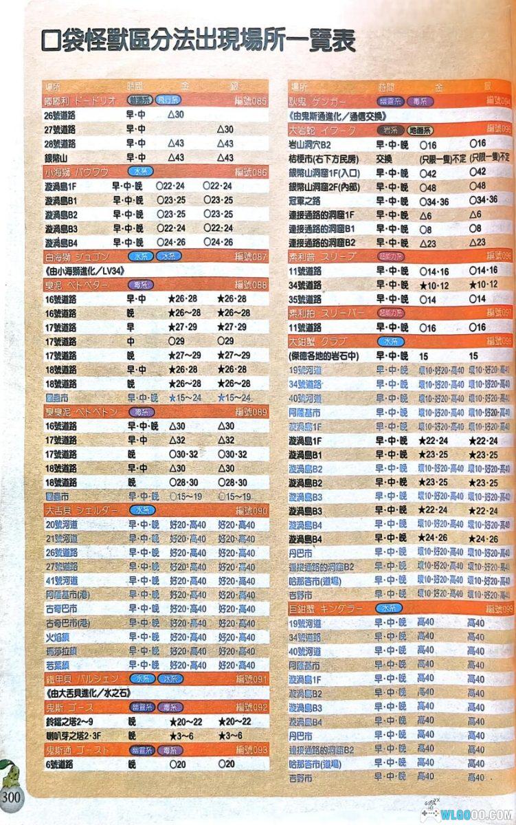 《口袋怪兽：金银》完全攻略本 水晶版[中文]｜群英社出版 356页-图片13