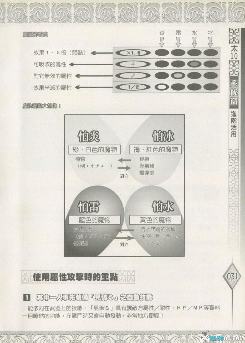 《最终幻想10》超完全剧情攻略｜佳联出版668页-图片5