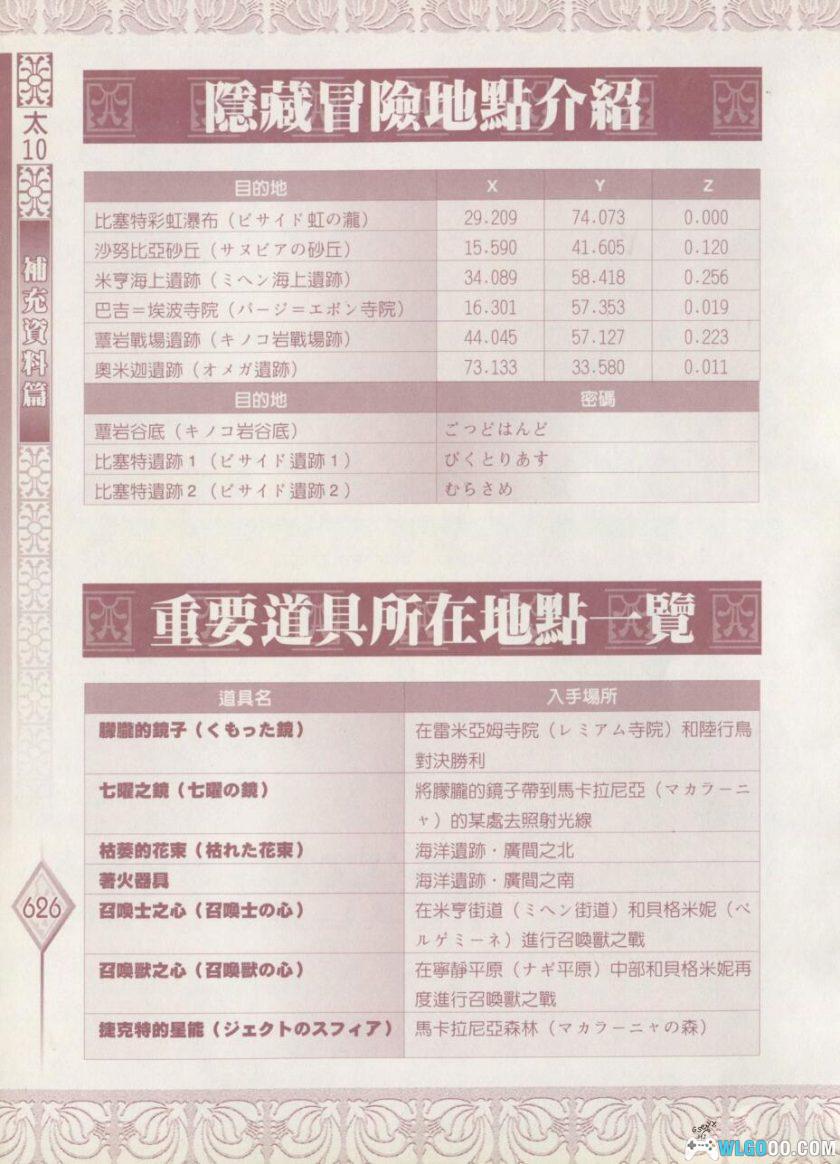 《最终幻想10》超完全剧情攻略｜佳联出版668页-图片18