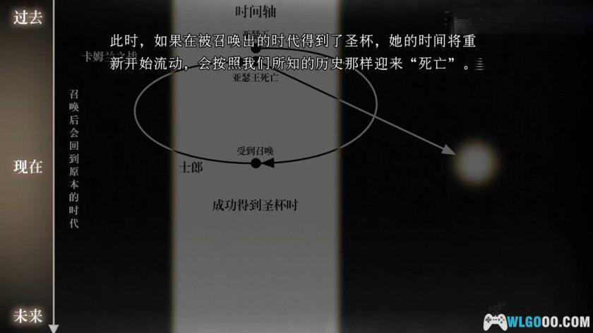 安卓 命运之夜v1.0.4[中文移植]｜Fate/stay night-图片9