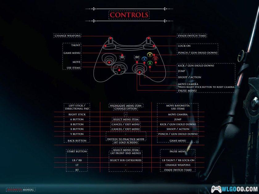 PC猎天使魔女 v1.01[3.5汉化]｜修改器+地图攻略本-图片11