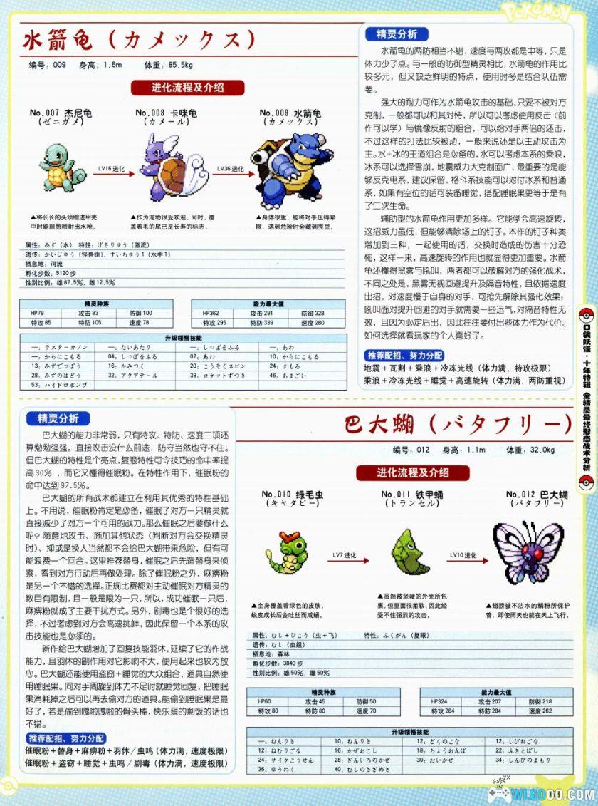 《口袋妖怪》10TH 十年特辑[中文]｜227页 含进化图鉴-图片23