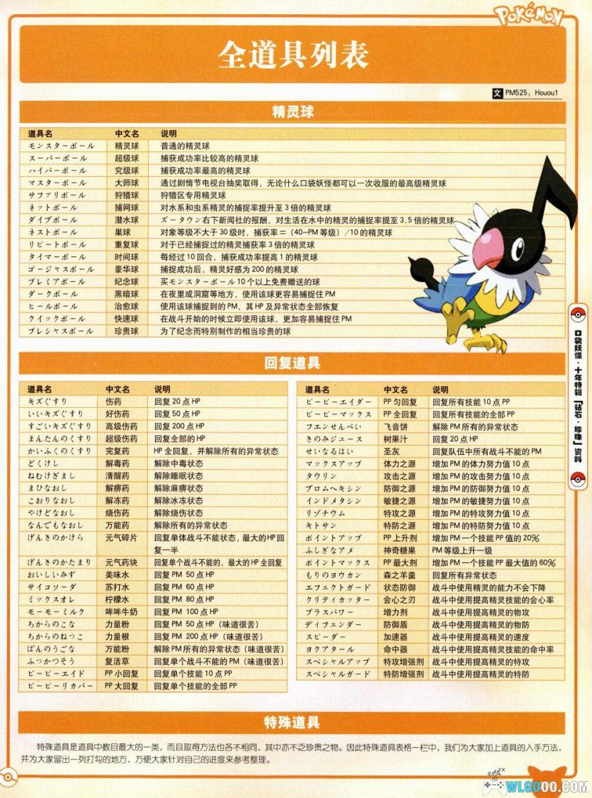 《口袋妖怪》10TH 十年特辑[中文]｜227页 含进化图鉴-图片27