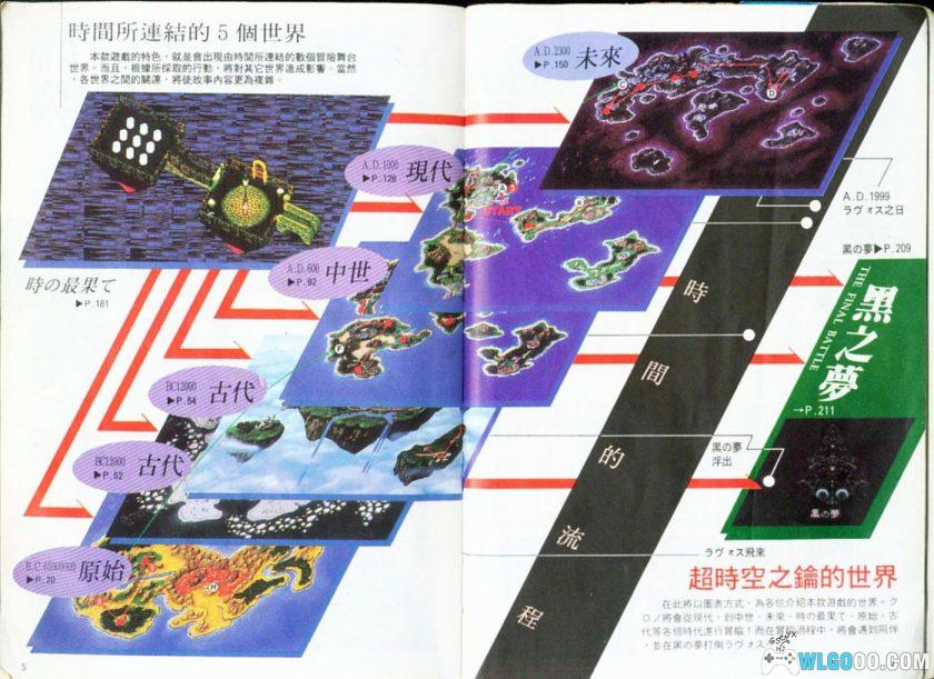 《超时空之轮》彻底攻略本－尖端出版 中文292页-图片2