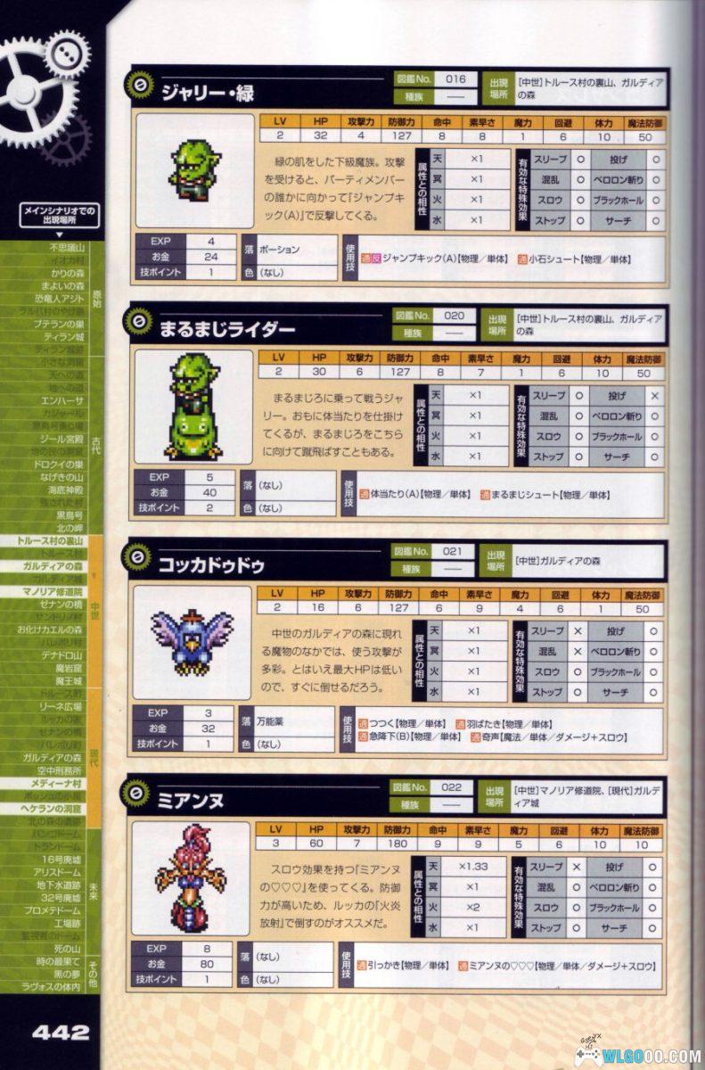 超时空之轮 终极攻略｜610页官方指南 Chrono Trigger Ultimania-图片19