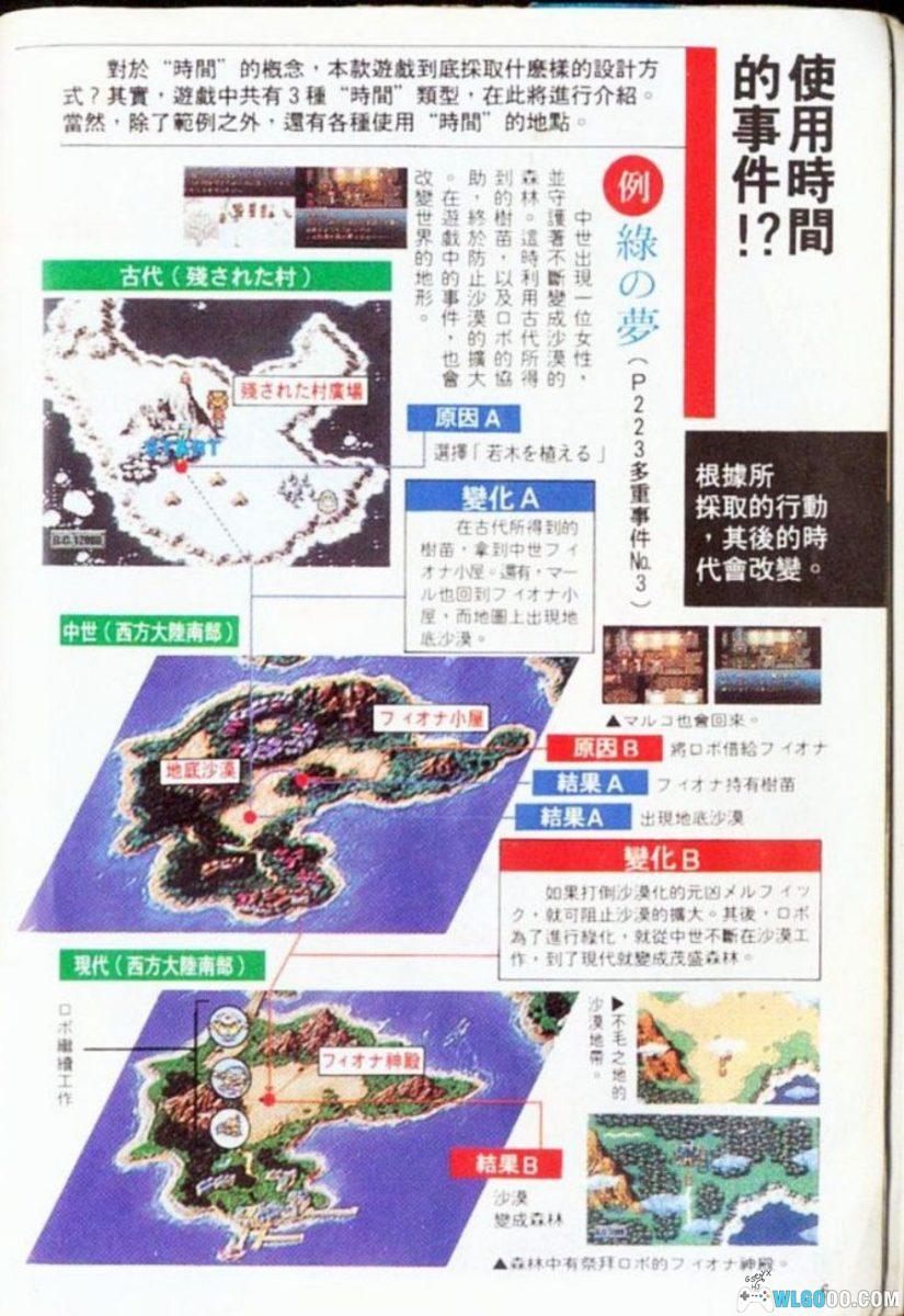 《超时空之轮》彻底攻略本－尖端出版 中文292页-图片13