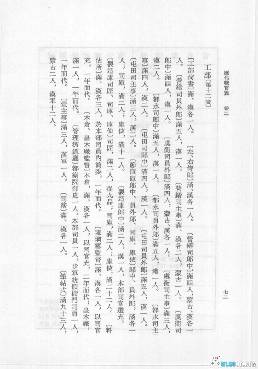 华夏王朝 历代官职表PDF（1965）｜一览古代社会职能运转-图片11