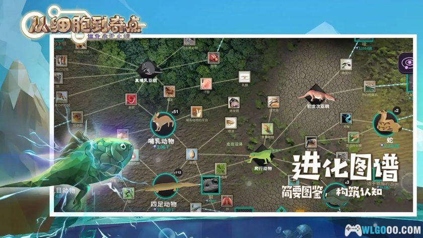 安卓 从细胞到奇点：进化永无止境 v36.48[中文移植]｜无限金币，知识学习游戏-图片2