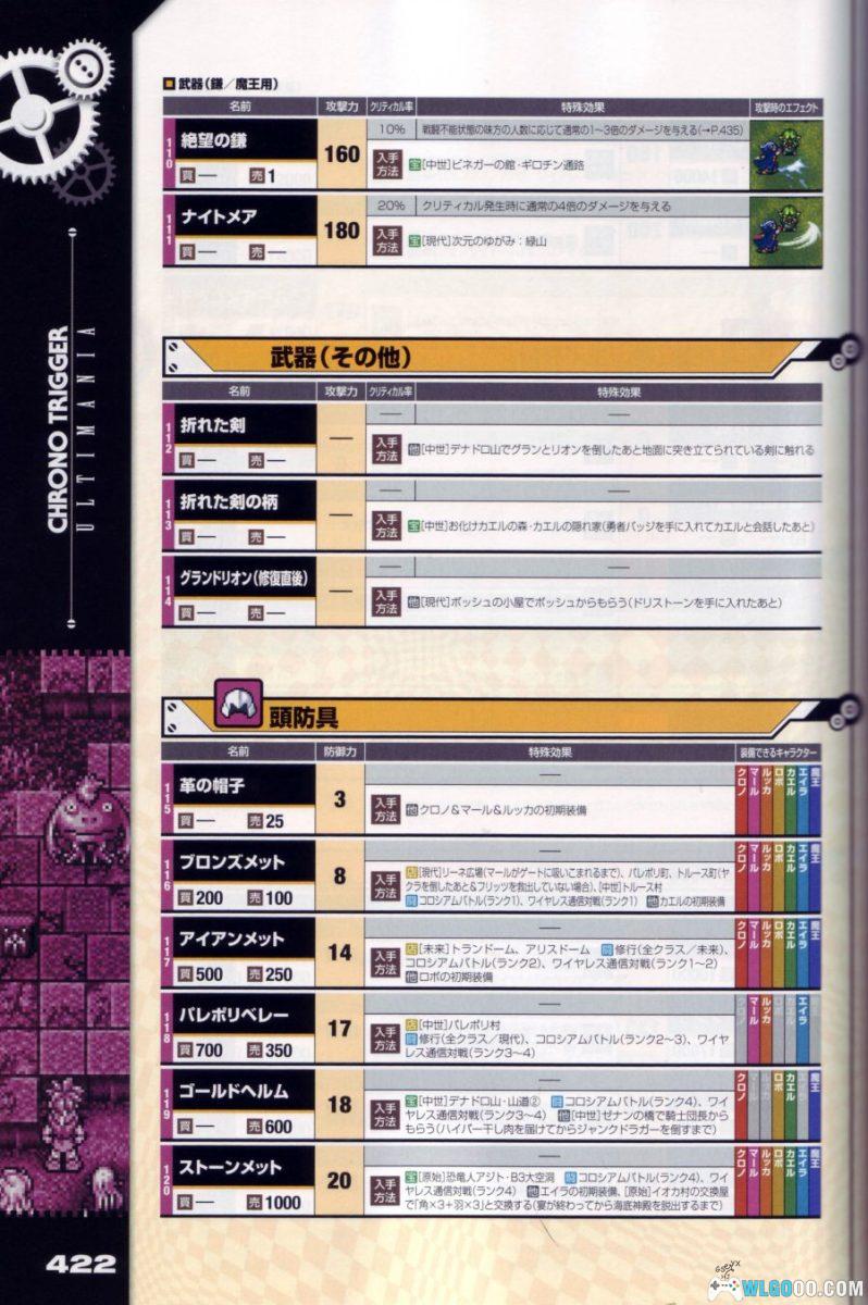 超时空之轮 终极攻略｜610页官方指南 Chrono Trigger Ultimania-图片17