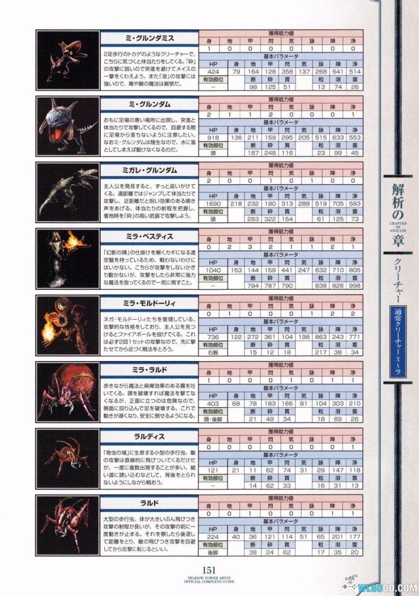 PS2影之塔 深渊[汉化]｜攻略金手指-2025.9.16发布-图片72