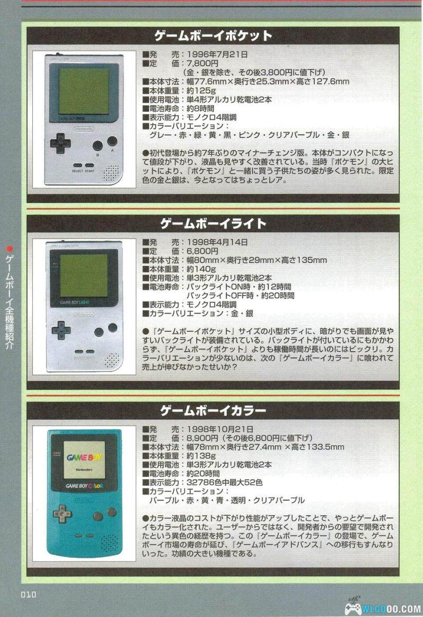 《GB 1236款作品完全目录》｜Aspect里技游戏团 第04辑-图片5