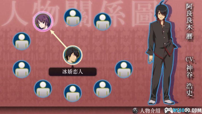 PSP化物语 携带版[1.0汉化]｜中文攻略-2025.10.6发布-图片14