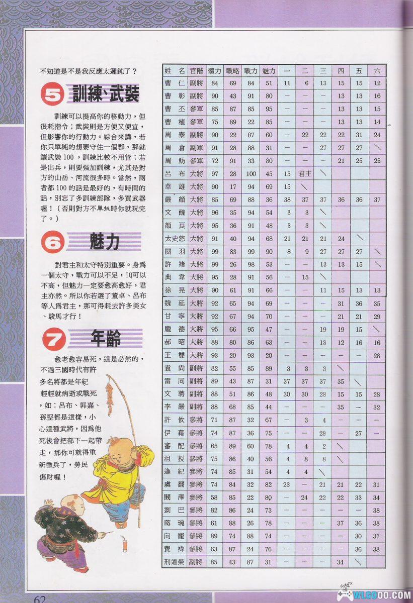 PC三国演义[兼容Win11][1991]｜ 附攻略本，国产三国志-图片18