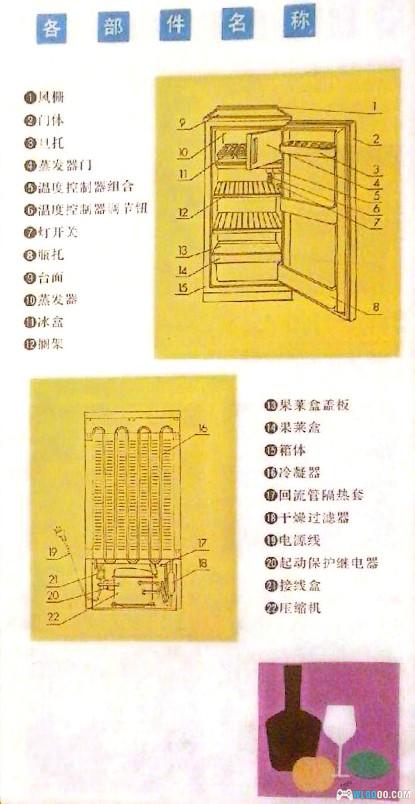 绘本与回忆-40多年前科普画书对家电的展望-图片23