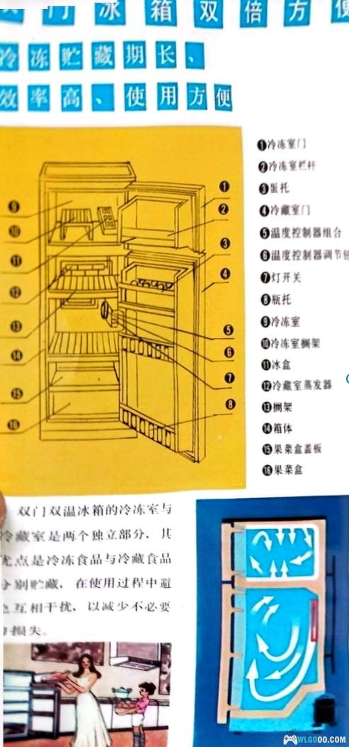 绘本与回忆-40多年前科普画书对家电的展望-图片24