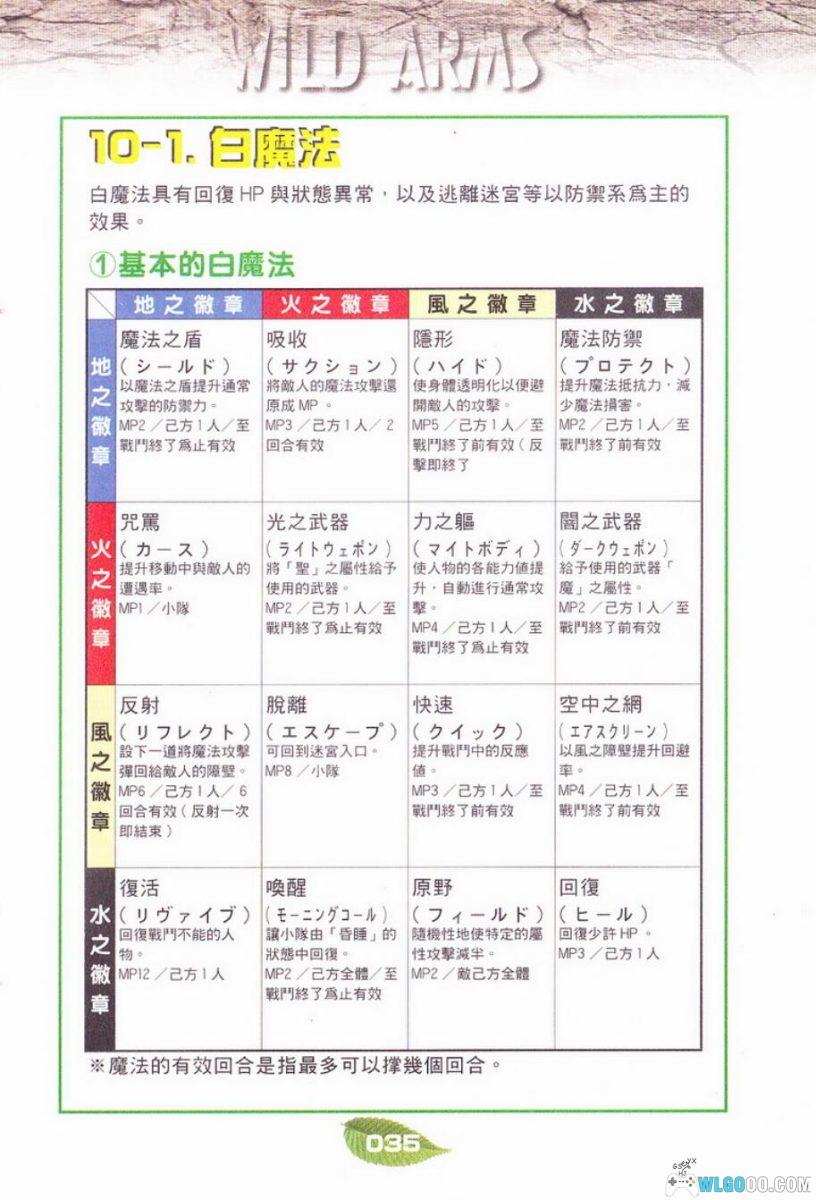 野战神兵/荒野兵器｜彩色破关完全攻略 佳连出版-图片9