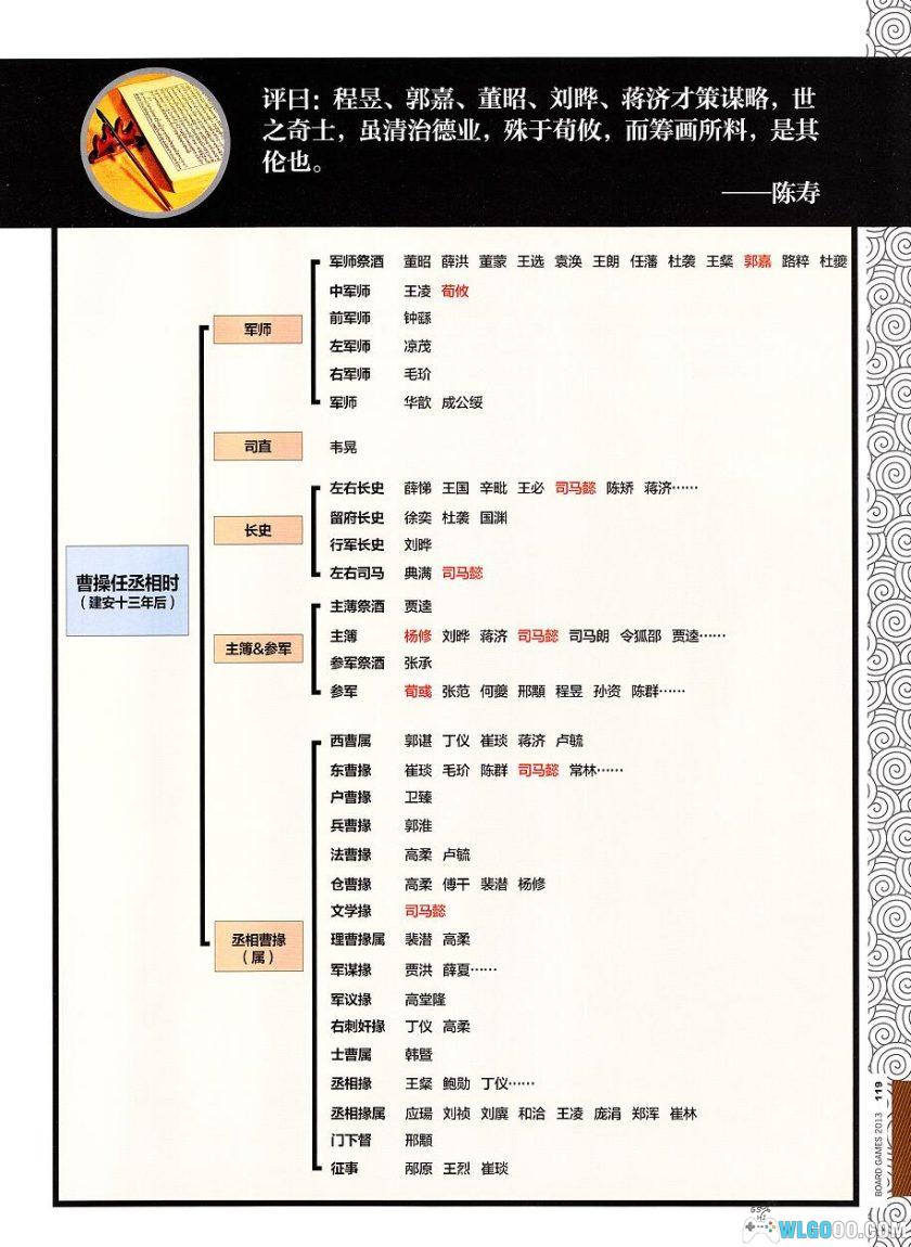 杂志《桌游志》全集PDF 52卷｜桌游鼎盛时代的记忆-图片8