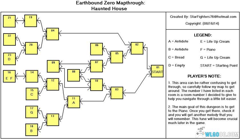 FC地球冒险1[汉化]｜攻略金手指-2025.10.13发布-图片37