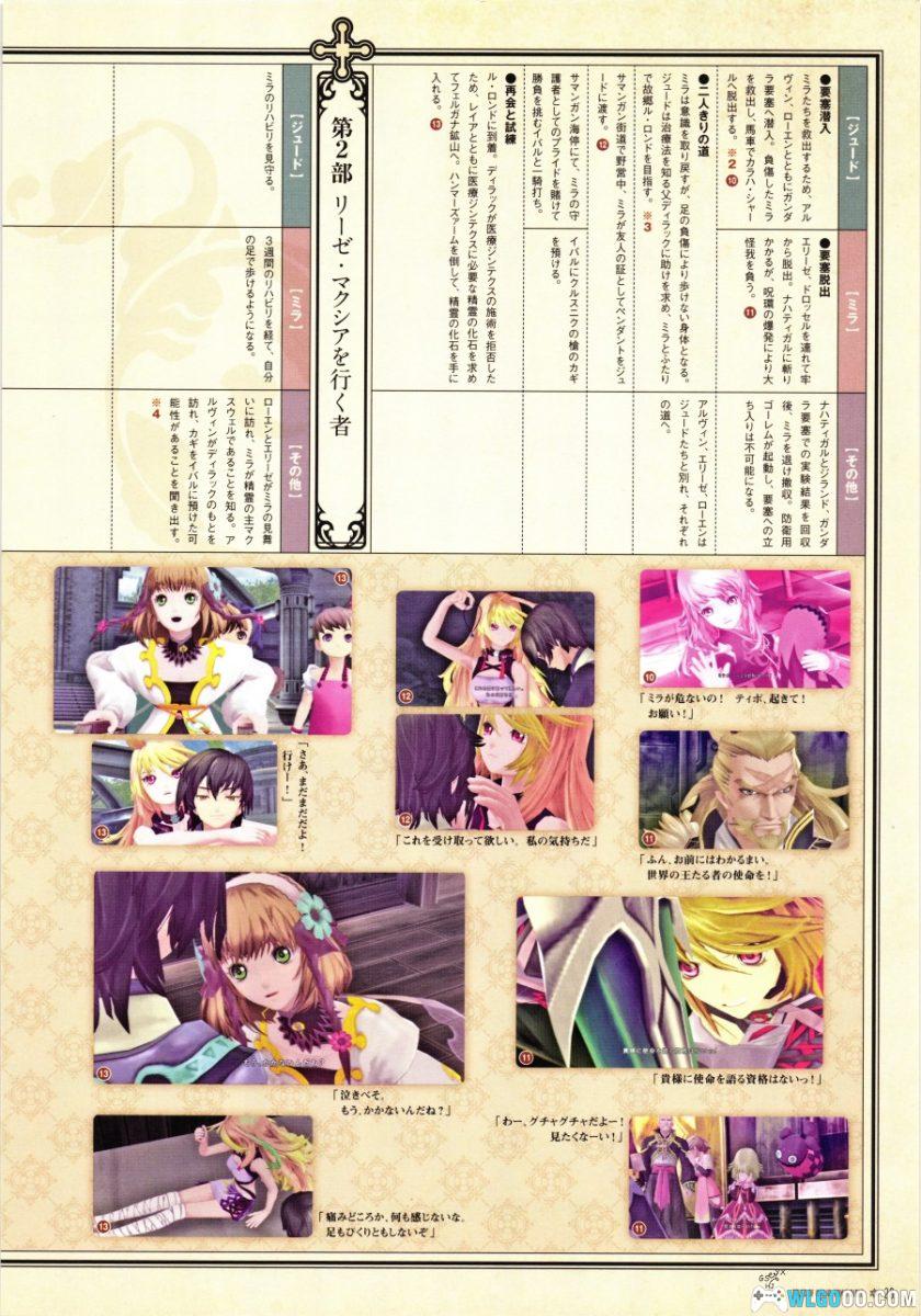 《无限传说》粉丝向设定集 HD版|Tales of Xillia Famitsu Fans Bible-图片25