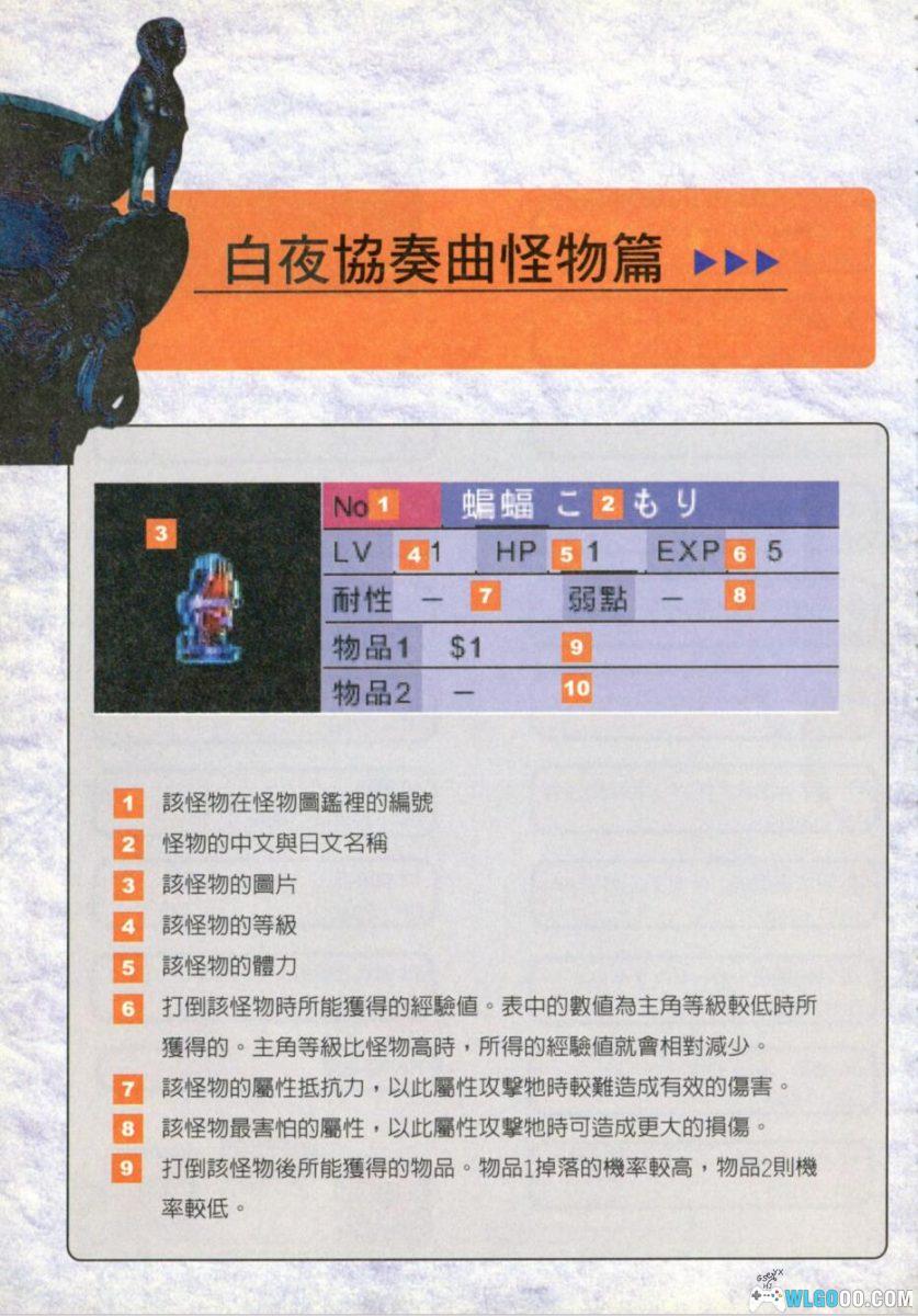 《恶魔城：白夜协奏曲》完全攻略本｜群英社-图片26