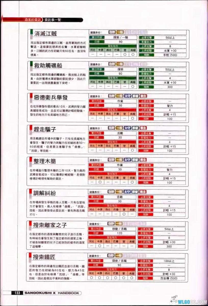 PS2三国志10[汉化]｜攻略金手指-2025.11.28发布-图片33