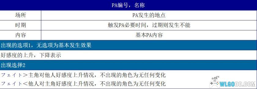 PS2星之海洋3 导演剪辑版[汉化0.61]｜攻略金手指+高清纹理-2025.11.29发布-图片28