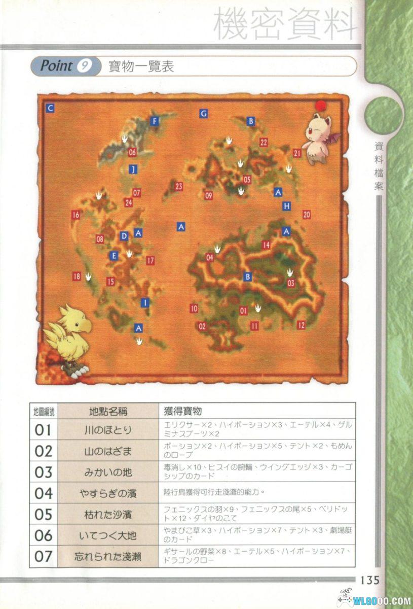 《最终幻想9》究极完全攻略本 中文PDF 436页｜KUANKEY PS 系列-图片12