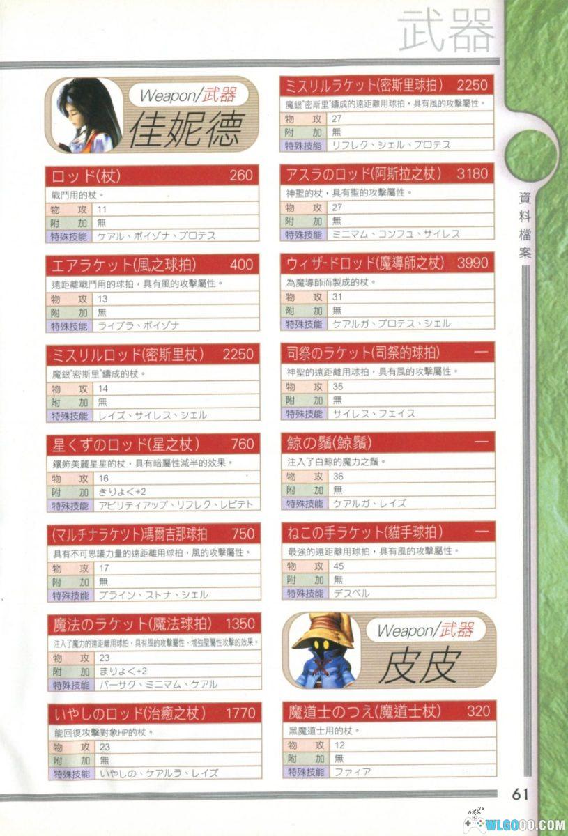 《最终幻想9》究极完全攻略本 中文PDF 436页｜KUANKEY PS 系列-图片9