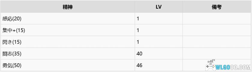 PSV第3次超级机器人大战Z：时狱篇[汉化V3]｜中文攻略+隐藏要素+真唱整合-2026.1.3发布-图片128