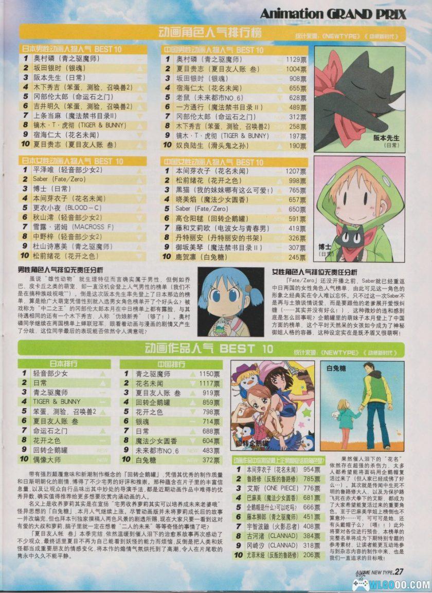 《动感新势力/新时代》140期+36期增刊｜附CD/DVD全集-图片19