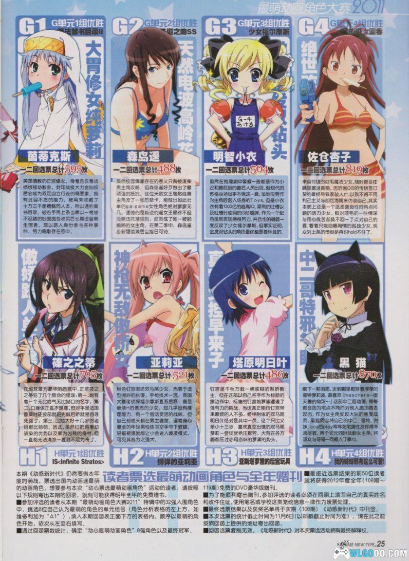 《动感新势力/新时代》140期+36期增刊｜附CD/DVD全集-图片20