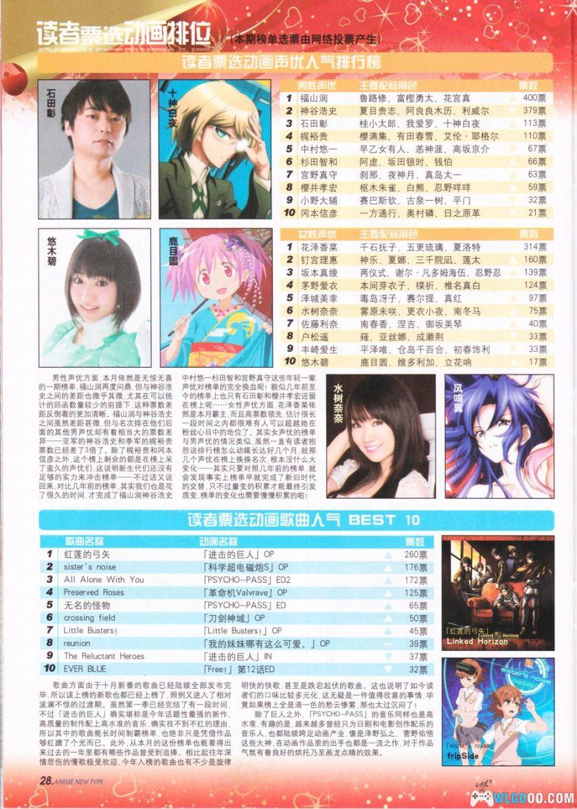 《动感新势力/新时代》140期+36期增刊｜附CD/DVD全集-图片30