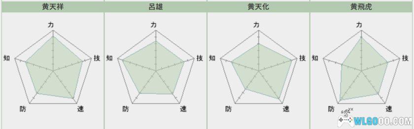 WSC封神演义：仙界传2[1.0汉化]｜附攻略-2025.12.21发布-图片26