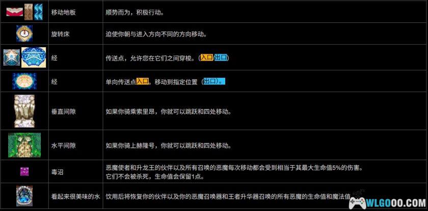 GBA真女神转生：恶魔之子 炎之书[1.0汉化]｜图文攻略+金手指-2025.12.29发布-图片183