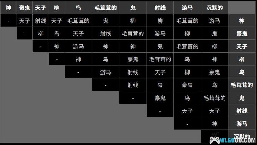 GBA真女神转生：恶魔之子 炎之书[1.0汉化]｜图文攻略+金手指-2025.12.29发布-图片176