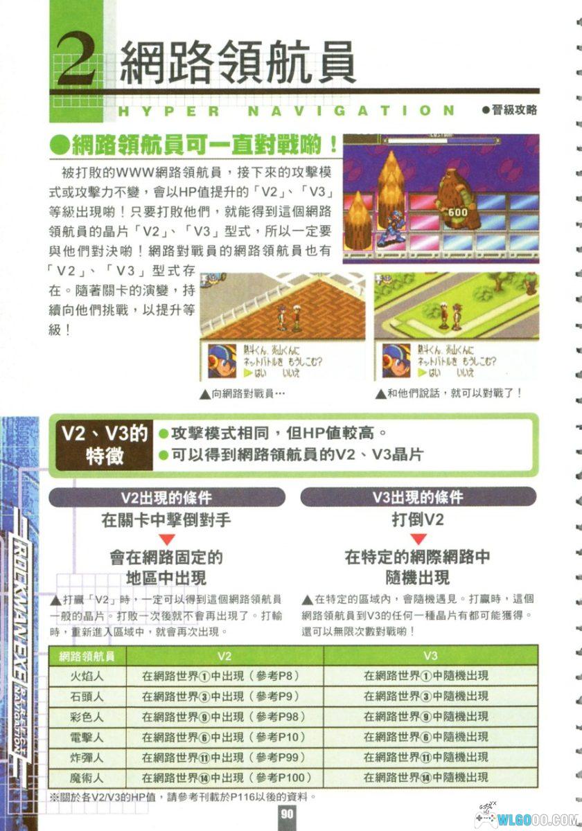 《洛克人EXE》完全攻略手冊 PDF｜青文出版-图片19